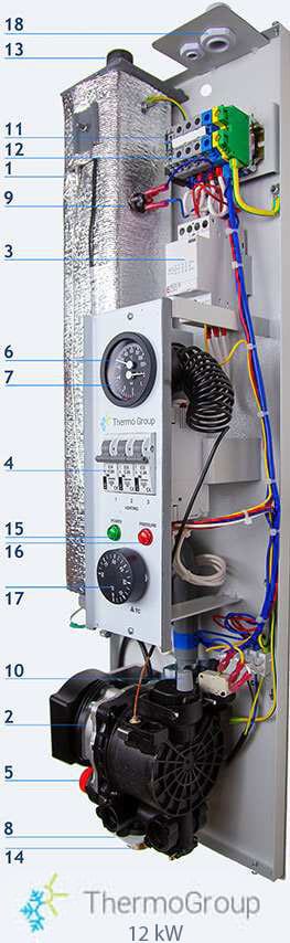 <small> Caldeira elétrica </small> 12 kW