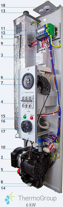 <small> Caldeira elétrica </small> 6 kW